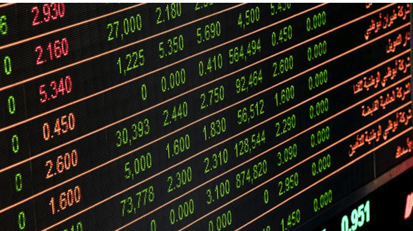 Time Zones and Trading Psychology